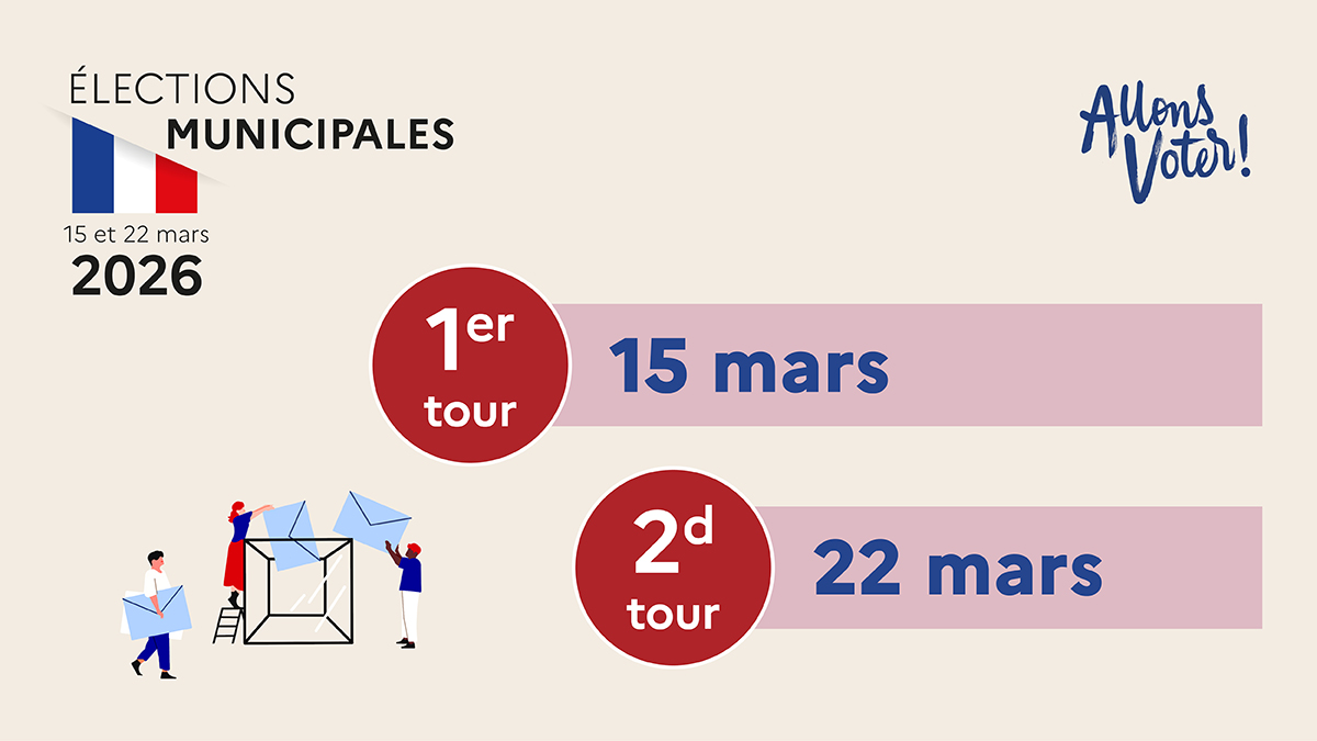 RESULTATS 2E TOUR - ELECTIONS MUNICIPALES ET COMMUNAUTAIRES